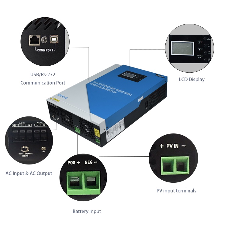 Inverter Hybrid Anern AN-SCI02-PLUS 3.5KW Điện Năng Lượng Mặt Trời