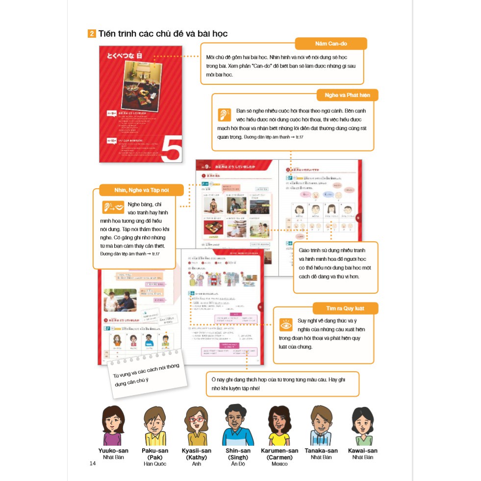 Sách - Marugoto Hoạt Động Giao Tiếp - Ngôn Ngữ Và Văn Hóa Nhật Bản Sơ Cấp 2-A2 - FirstNews Tặng Kèm Bookmark