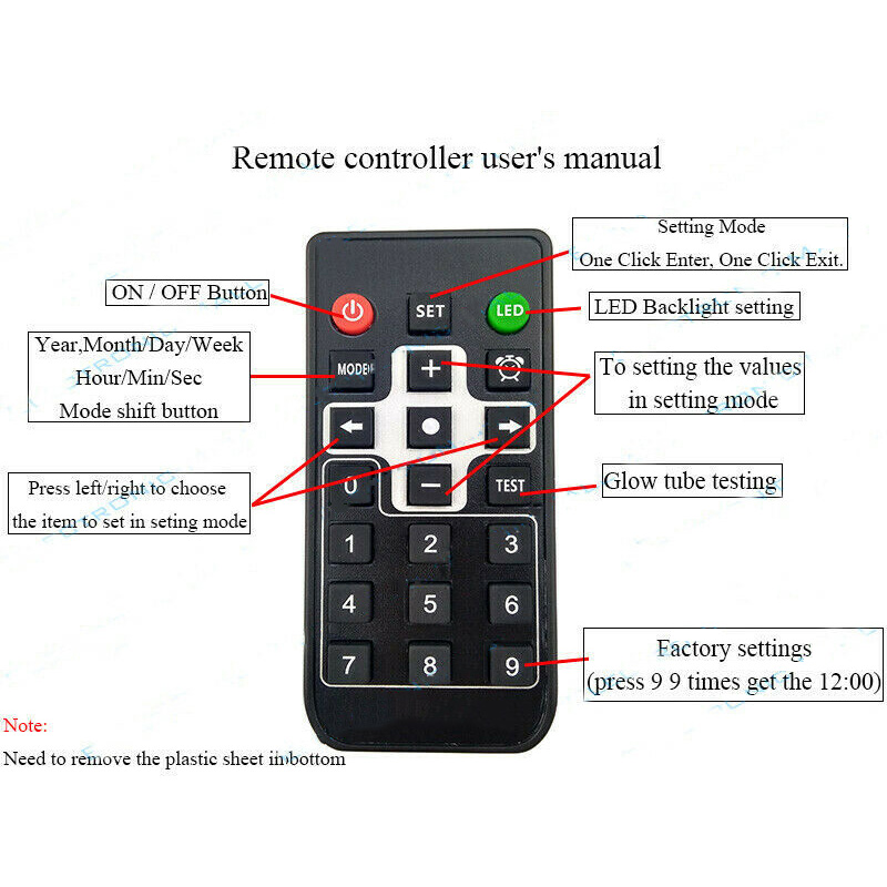 Bảng Mạch Điều Khiển Từ Xa Đồng Hồ 6 Chữ Số Cho In 12 Trong 14 Qs30-1