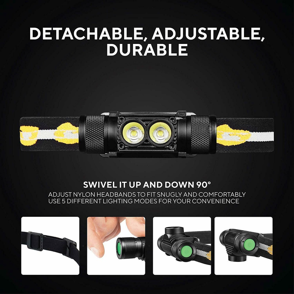 Đèn pin đội đầu SOFIRN D25S  LED SST40 sáng 1200 lumen xa 50m sạc USB pin sạc 18650