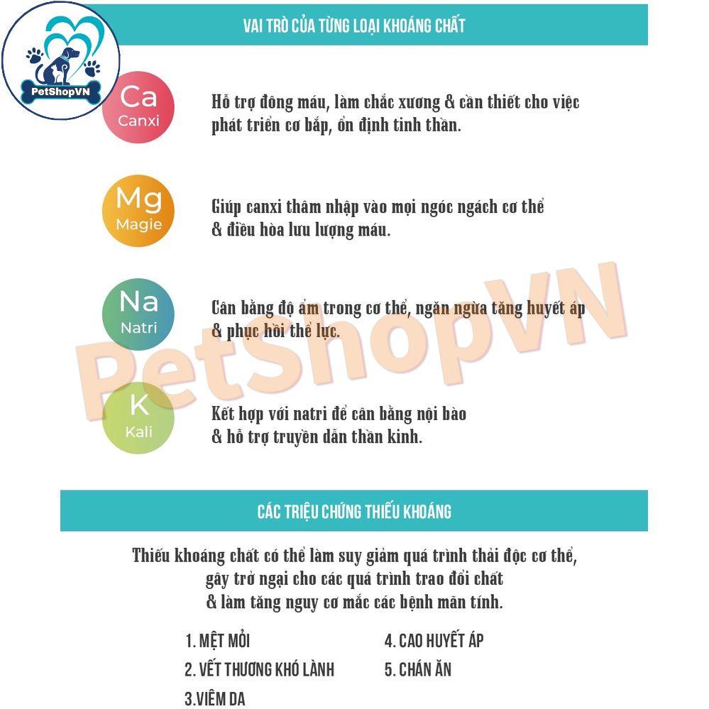 Nước Khoáng Cấp Đạm & Canxi Cho Chó Mèo BOWWOW Chai 500Ml