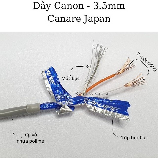 Dây Canon Ra 3.5mm, Dây Canon Ra 3 Ly Canare Xám