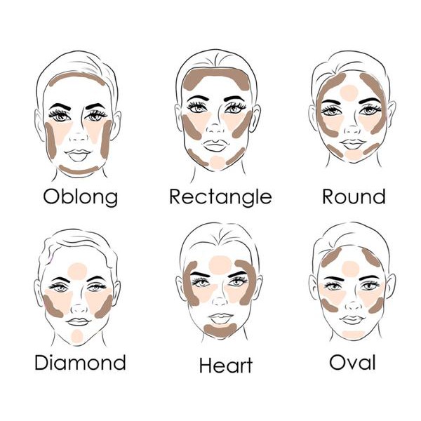 Bộ Phấn Tạo Khối 3 Ô kèm Cọ W7 Shape Your Face Contour Kit (Anh Quốc) | BigBuy360 - bigbuy360.vn