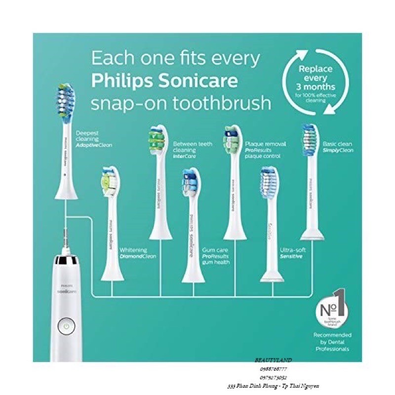 SET 3 ĐẦU BÀN CHẢI ĐIỆN PHILIP SONICARE (2S, 1C1)