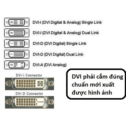 Đầu đổi HDMI L -&gt; DVI D 24-1 K Unitek YA 007a đầu chuyển đồi 2 chiều HDMI và DVI chuẩn D (24-1) kim