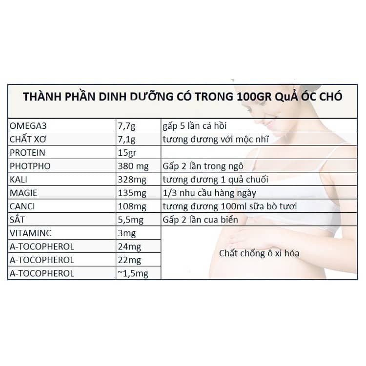 Hạt óc chó vàng mỹ tặng kèm kìm tách  hàng nhập khẩu chính ngạch, nguyên - ảnh sản phẩm 3