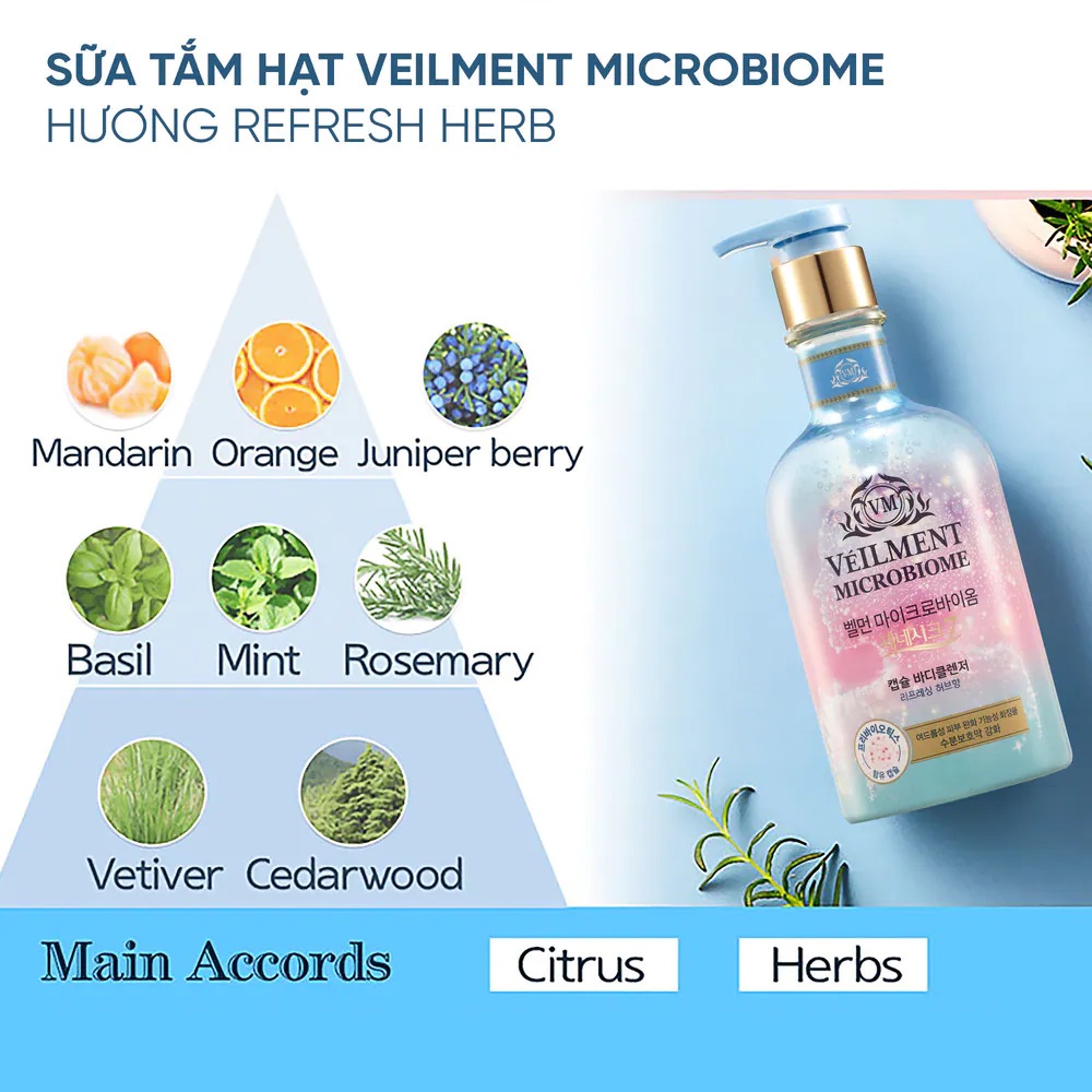 Sữa Tắm Hạt Veilment On The Body Microbiome Dưỡng Ẩm Và Làm Sáng Da Hương Refreshing Herb 600g