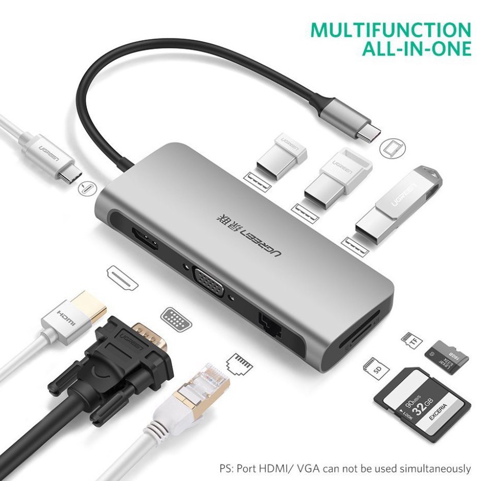 hot  [HÀNG MỚI ] USB Type C Multifunction 9in1 Full cổng UGREEN 40873