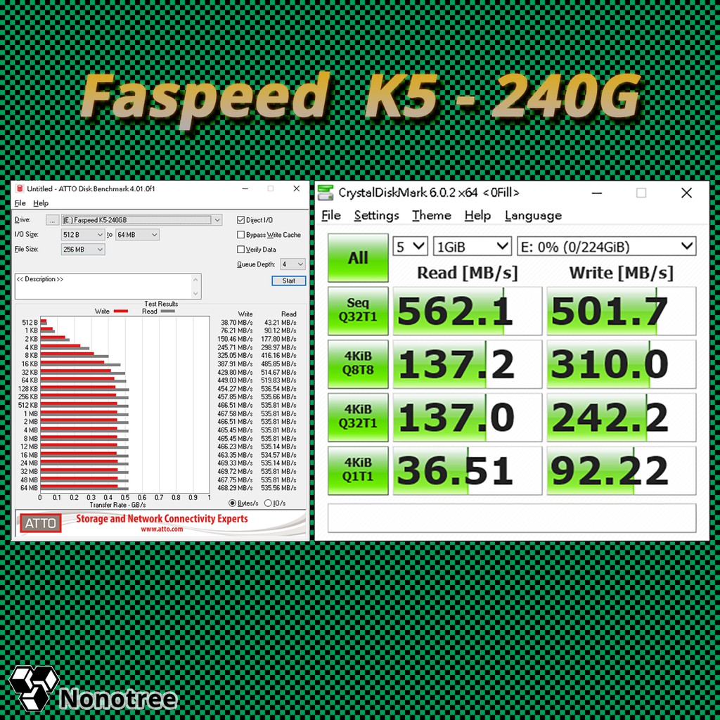 Ổ cứng SSD Faspeed K5 240GB 256GB SATA III, Nonotree bảo hành 3 năm 120 128 240 360GB Tham khảo | BigBuy360 - bigbuy360.vn