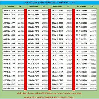 Sim 4G - Chọn số đẹp B22 - đồng giá 400k - Vinaphone & Itelecom