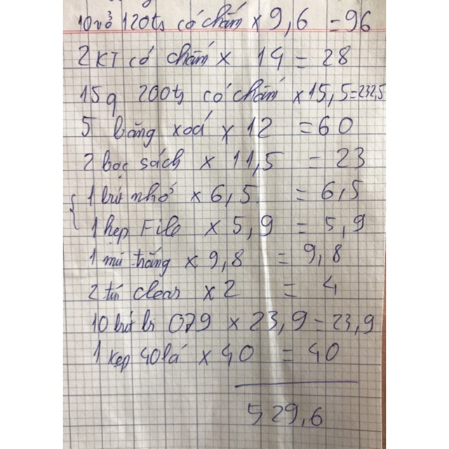 Combo đồ dùng cho khách