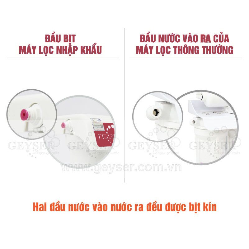 Máy Lọc Nước Nano Geyser Ecotar 5 - Không Dùng Điện Không Nước Thải