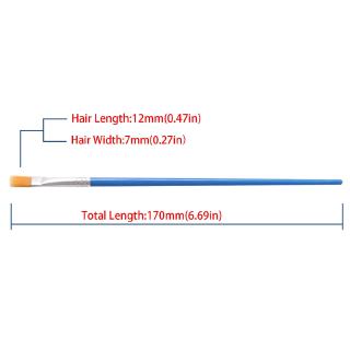 Set 5 cọ vẽ trang trí màu nước