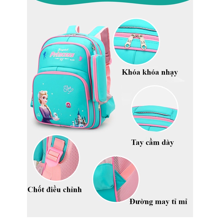 Balo chống thấm nước, cặp chống thấm nước học sinh tiểu học trung học từ lớp 3 đến lớp 9 nhiều mẫu bé gái bé trai