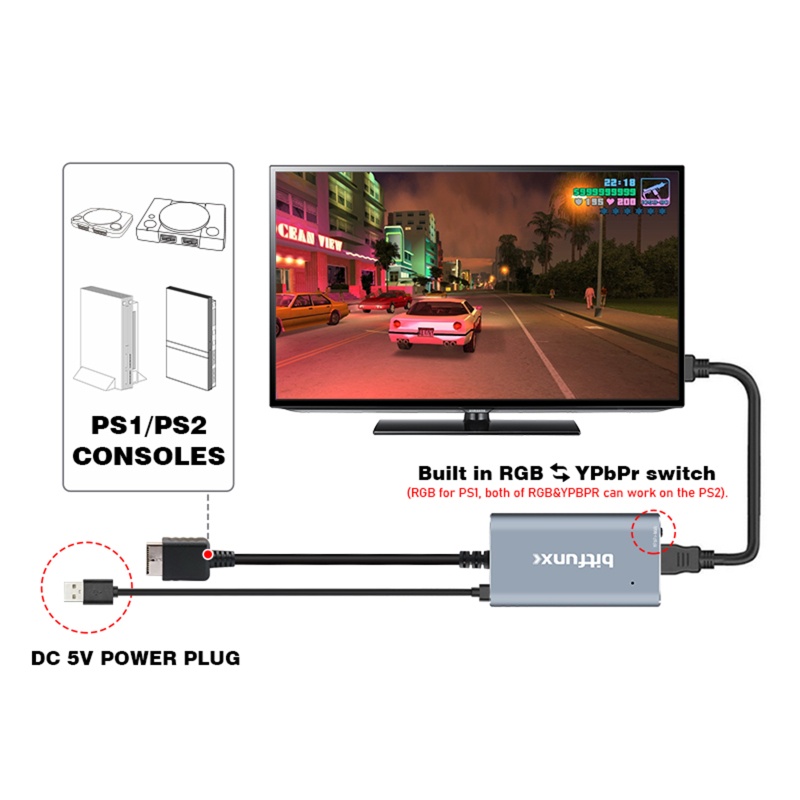 Bộ Thiết Bị Chuyển Đổi zzz PS2to HDMI-compati Với Công Tắc RGB Sang YPbPr Cho Ps2 PS1 PlayStation1 / 2
