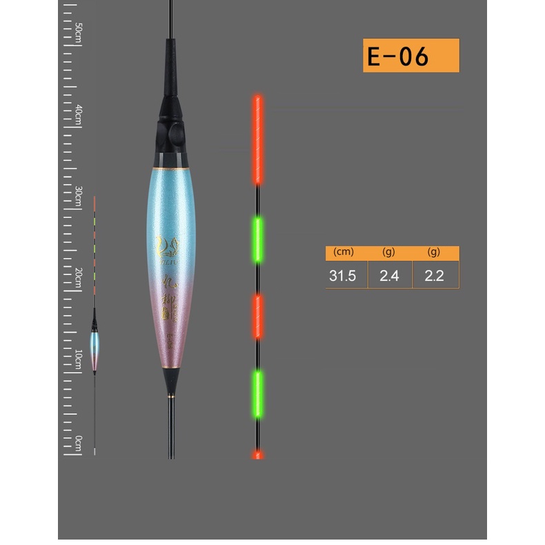 Phao điện câu đài tàng hình