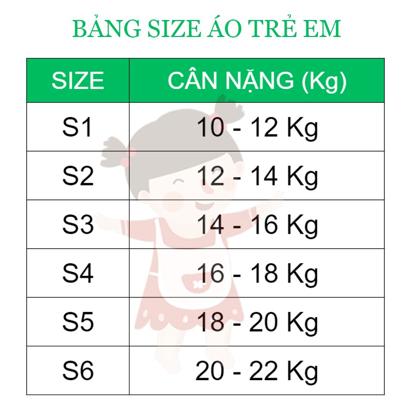 COMBO 3 Bộ quần áo thun thoáng mát, co giãn tốt, quần áo trẻ em mùa hè, vải mềm cho bé từ 10-22kg