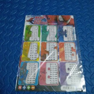 Bảng Cửu Chương
