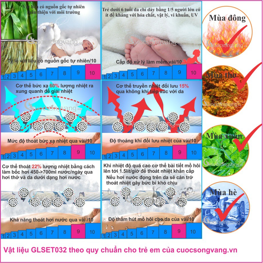 Bộ quần áo bé trai dễ thương set đồ bé trai dài tay GLSET032 Cuocsongvang
