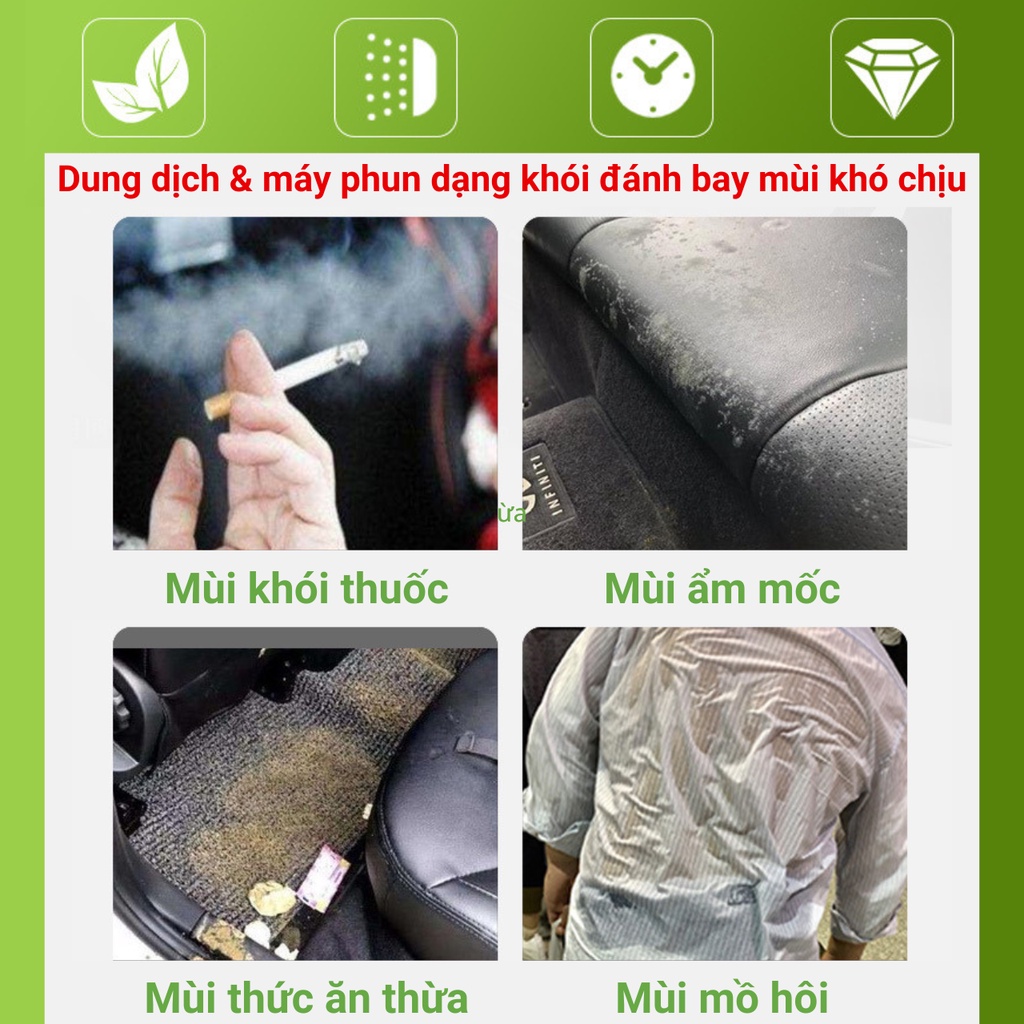 Máy Khử Mùi Ô Tô, Khử Khuẩn Nano, Khử Mùi Xe Hơi, Phòng Ngủ Dạng Khói. SONETS