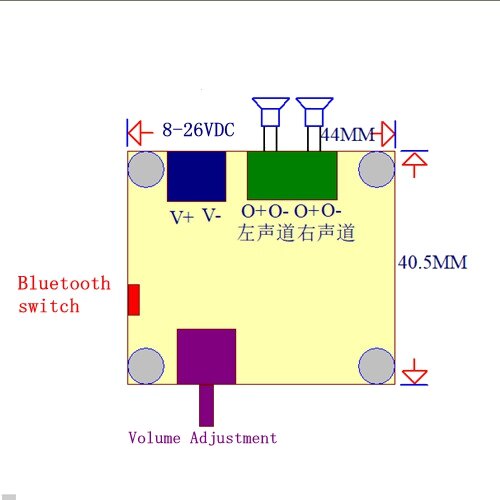 Bản Mạch Khuếch Đại Âm Thanh Kỹ Thuật Số TPA3110 15W + 15W 12V-24V Bluetooth 4.2 Cho Loa Cổng USB / Xe Hơi