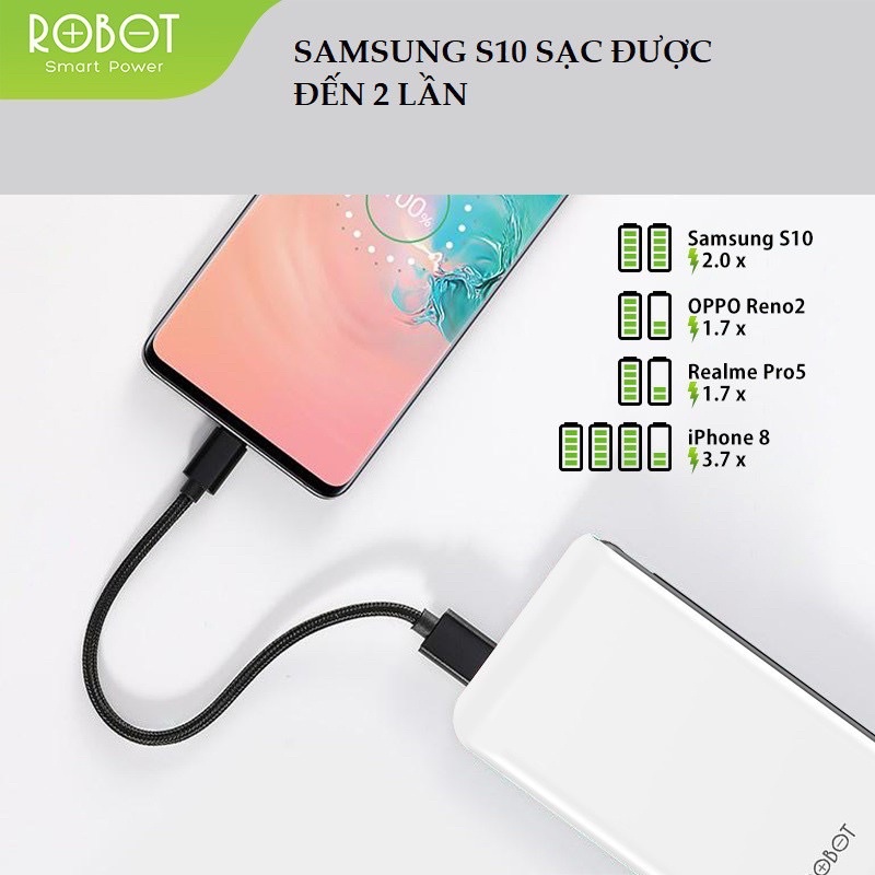 Pin Sạc Dự Phòng 10000mAh ROBOT RT180 | 1 Output USB &amp; 2 Input Micro USB/ TypeC