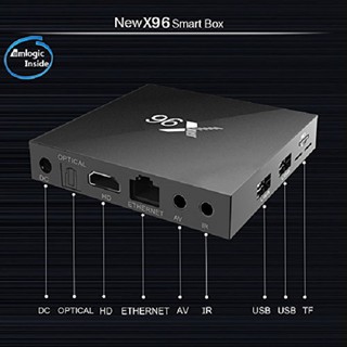 TIVI BOX Android X96W