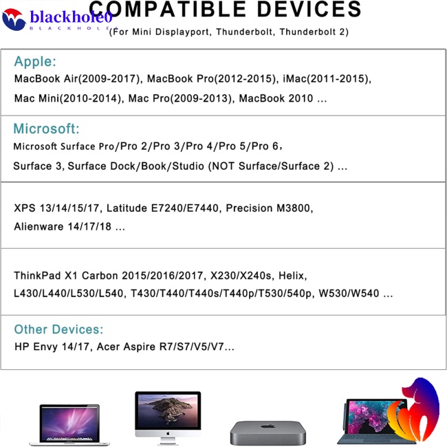 Dây Cáp Chuyển Đổi Mini DP Sang DVI 1080p Chuyên Dụng Cho Máy Tính Notebook