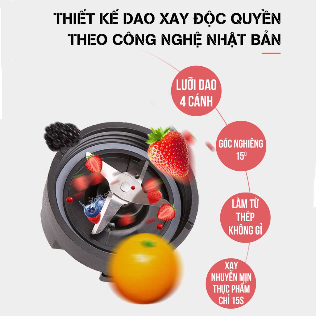 [VOUCHER 40K] Máy xay hạt chuyên dụng Masuto Blender xay sinh tố, xay hạt siêu nhanh nhuyễn mịn chỉ 5s