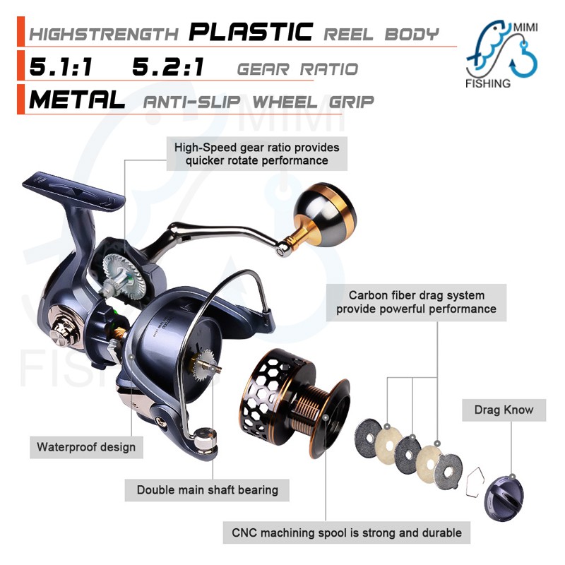 Máy câu cá hàng cao cấp Proberos DR, full kim loại Size: 2000-3000-4000-5000-6000