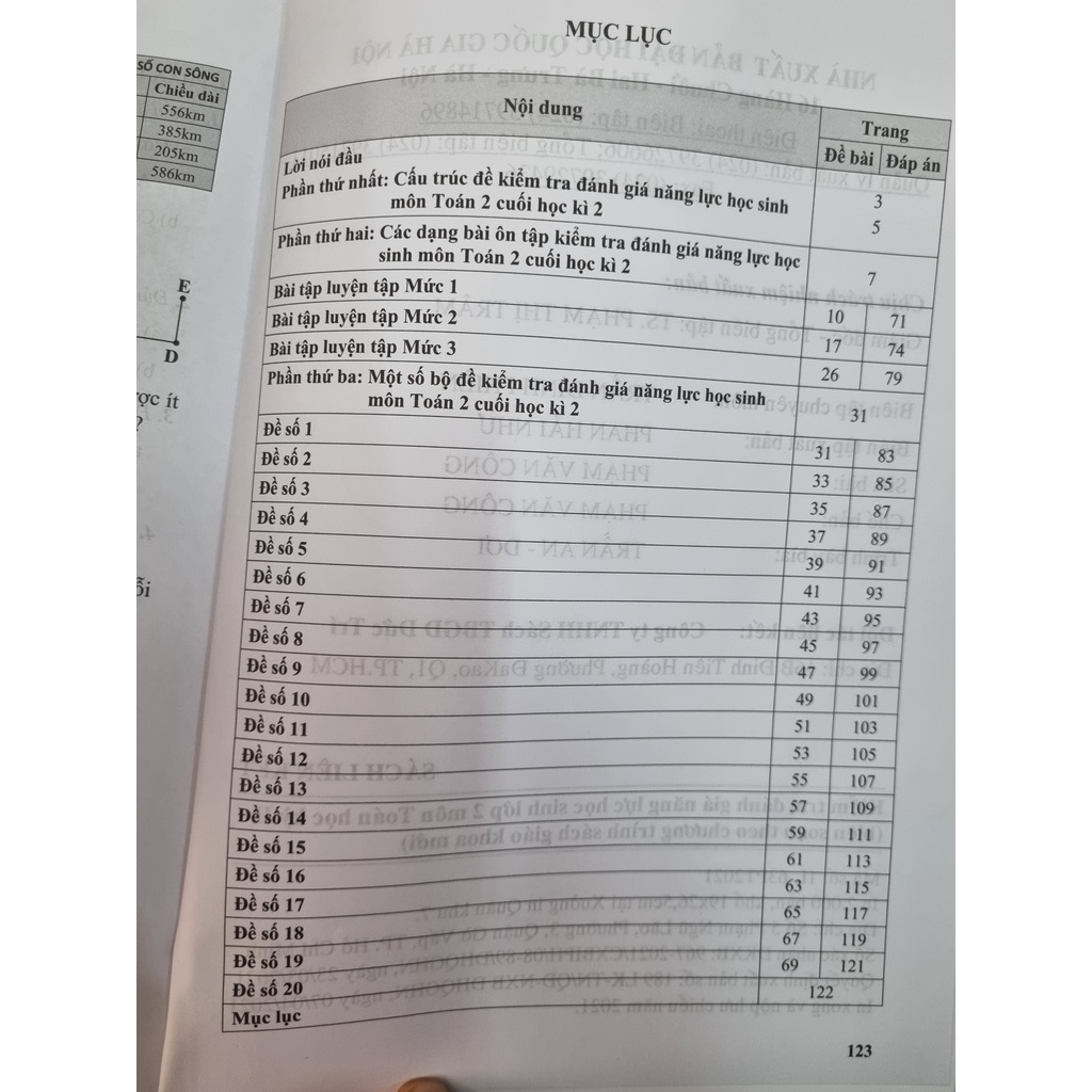 Sách - Kiểm tra đánh giá năng lực học sinh lớp 2 môn toán - Phạm Văn Công