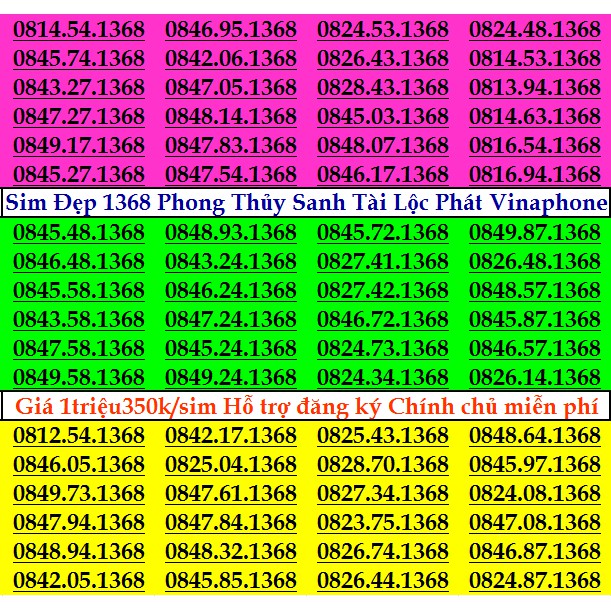 Sim Đẹp VINA Phong thủy 1368 Nhất Tài Lộc Phát GIÁ 1 triệu 350k HỖ TRỢ ĐĂNG KÝ CHÍNH CHỦ MIỄN PHÍ