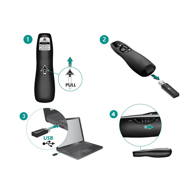 Bút trình chiếu powerpoint chỉ Lazer thuyết trình chiếu Slide không dây 2.4Ghz điều khiển từ xa - mẫu R400
