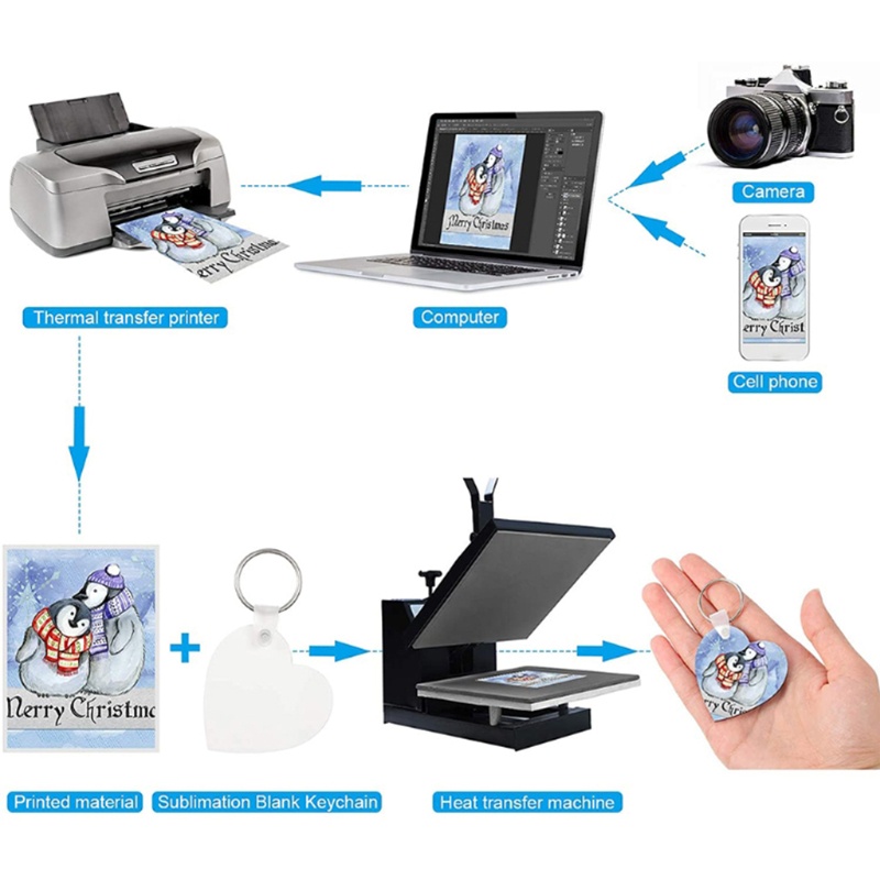 Móc Khóa Trơn Màu Hình Vuông / Tròn / Trái Tim Dùng Làm Móc Khóa DIY