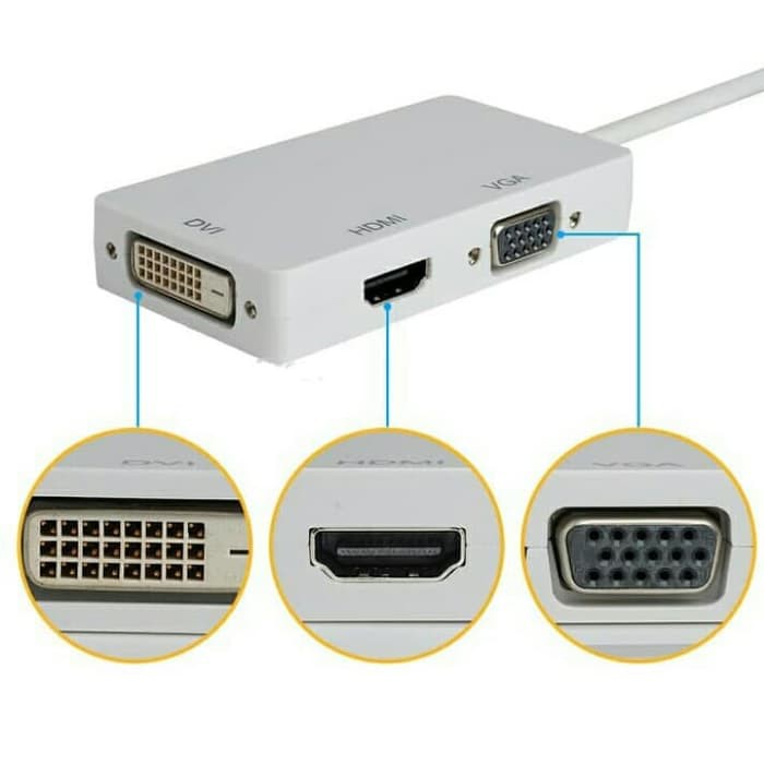 Cổng Chuyển Đổi 3 Trong 1 Sang Vga + Hdmi + Dvi | BigBuy360 - bigbuy360.vn