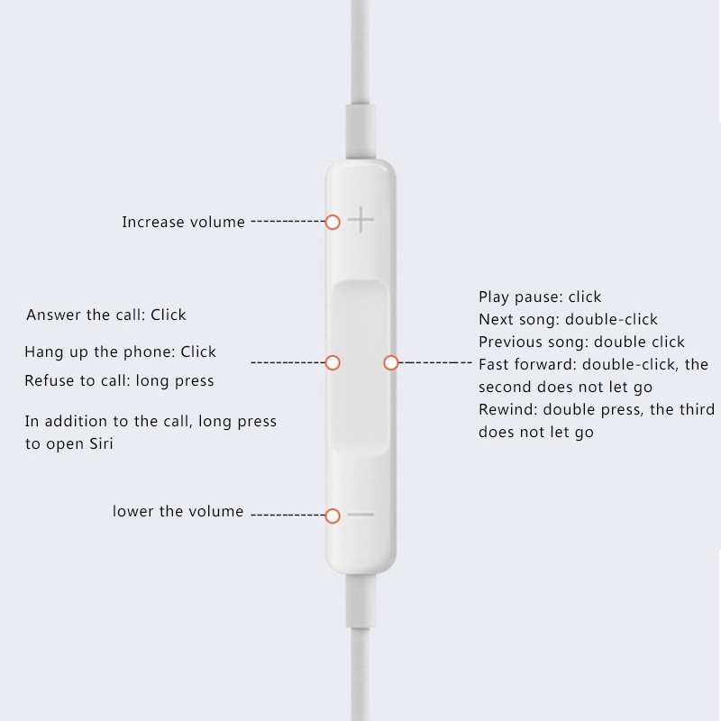 Tai nghe nhét tai giắc 3.5mm âm thanh sống động cao cấp cho Samsung Huawei Iphone 6 6S