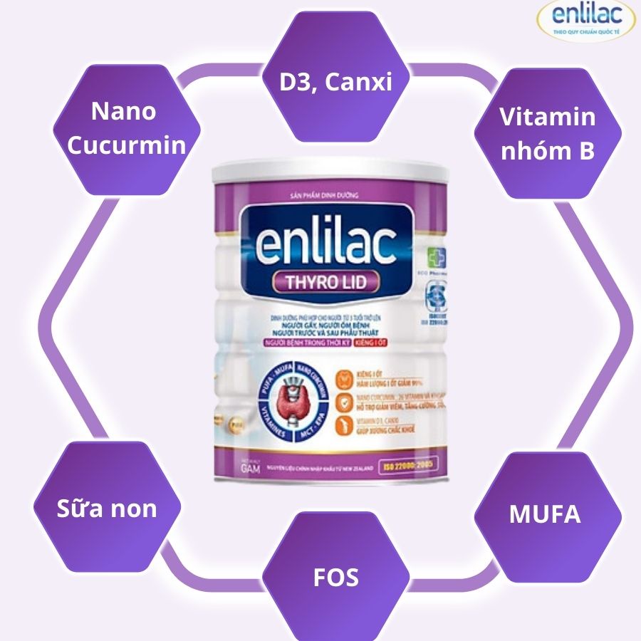 (quà tặng) Cốc chia vạch Eco Pharmalife dùng pha sữa Enlilac và Trà Diệp Lục