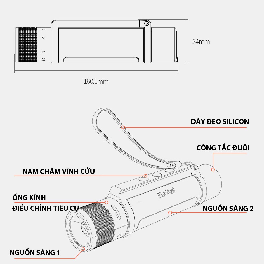 [2020] Đèn pin siêu sáng Xiaomi 6 trong 1. Đèn đa năng Nextool, 1000Lm, có sạc dự phòng 2600 Mah