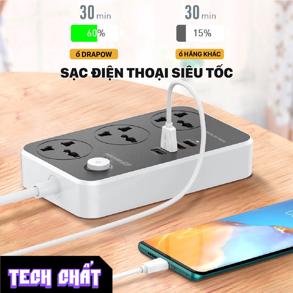 Ổ cắm điện đa năng SIÊU TẢI DRAPOW SK20 3000W dây 2m chống cháy giật - Sạc nhanh USB C 20W PD + 3 cổng QC 3.0 18W