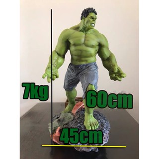 (Hàng oder)  Mô hình Hulk khổng lồ tỷ lệ 1/4 cao 60cm