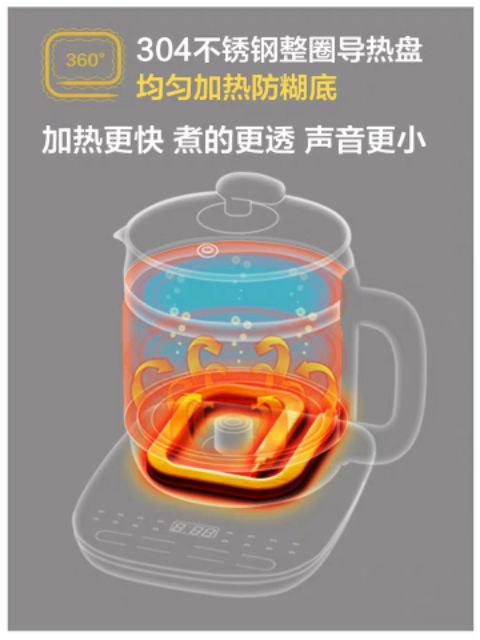 Ấm đun nước pha trà thủy tinh cao cấp chịu nhiệt dung tích 1,5l ÝH-B18W5ẤM THỦY TINH ĐUN NƯỚC SIÊU TỐC CAO CẤP
