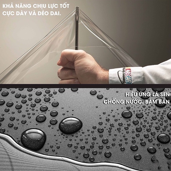 Dán xe Yammaha NVX . Miếng dán xe PPF bảo vệ mặt đồng hồ xe máy NVX 155.  2021- 2023  chống xước chống trầy bảo vệ xe