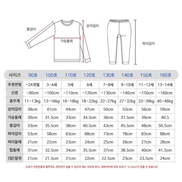 [100% HÀNG NHẬP TỪ HÀN QUỐC, HÀNG CÓ SẴN] Bộ đồ dài trẻ em mẫu Thỏ Táo Đỏ hãng Maykids , cotton 100%, mã MKD06