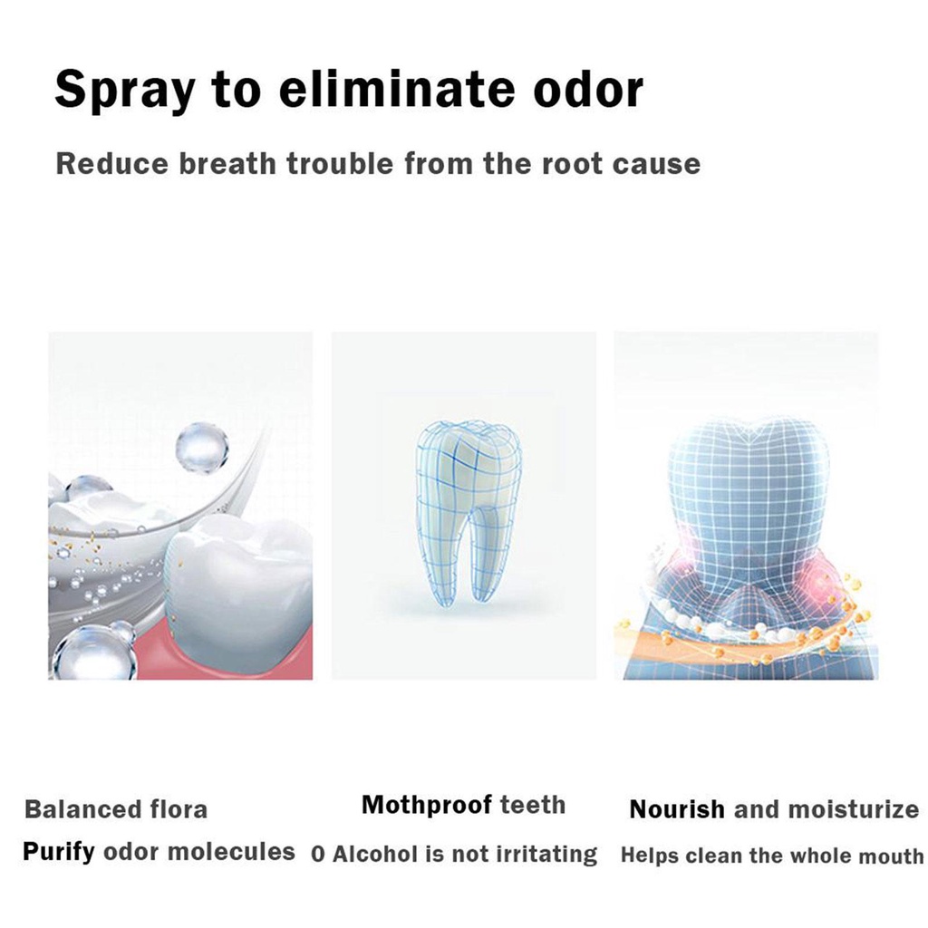 Bình Xịt Hương Trái Cây 15ml Tươi Mát Chai xịt thơm miệng 15dung tích giữ mùi lâu không chứa cồn