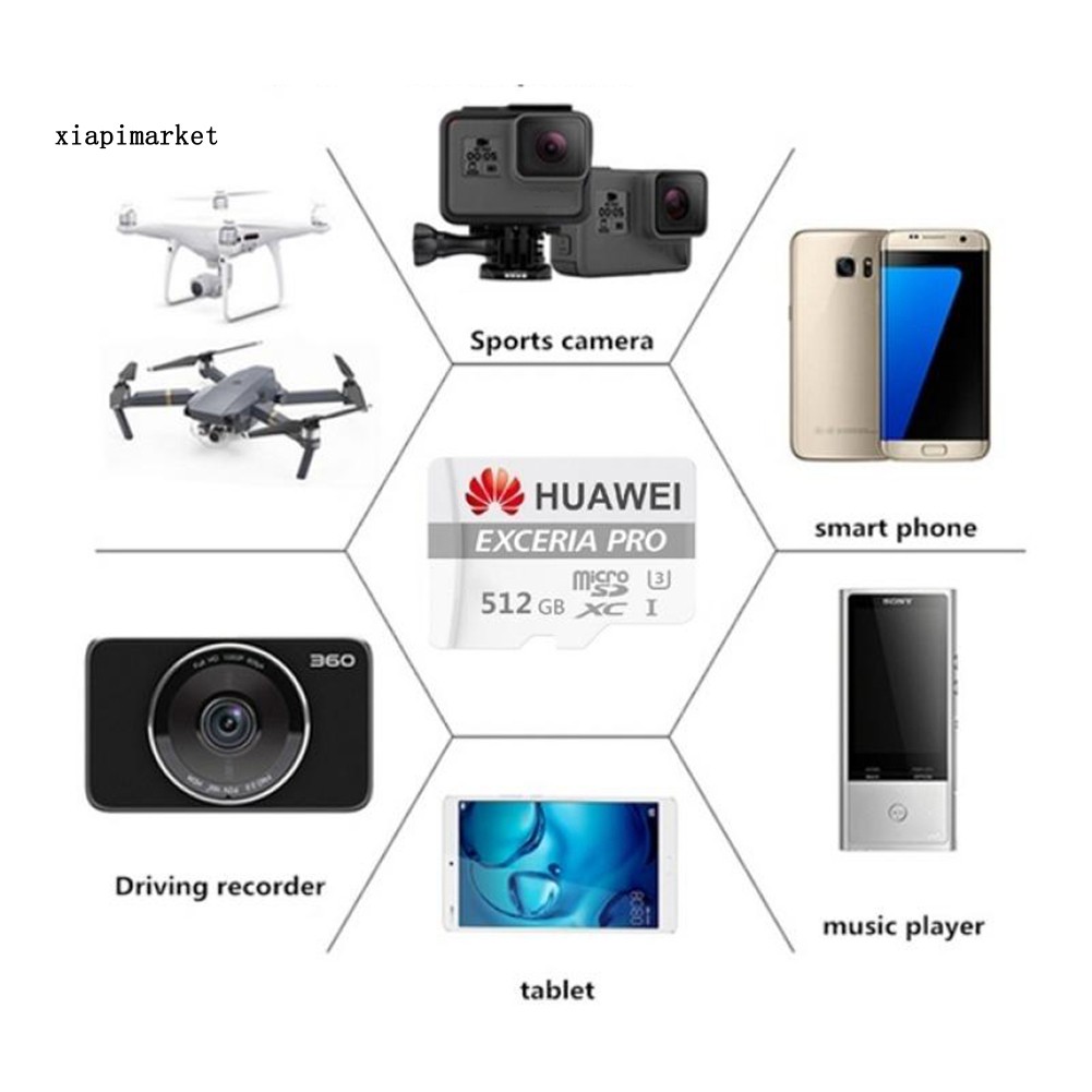 Thẻ Nhớ Tốc Độ Cao 512gb / 1tb U3 Cho Điện Thoại / Máy Tính Bảng | BigBuy360 - bigbuy360.vn