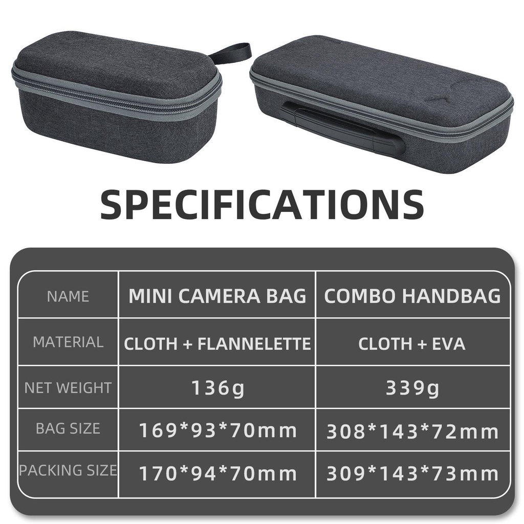 BEBETTERM Túi Đựng Camera Hành Trình Insta360 ONE RS 1-Inch