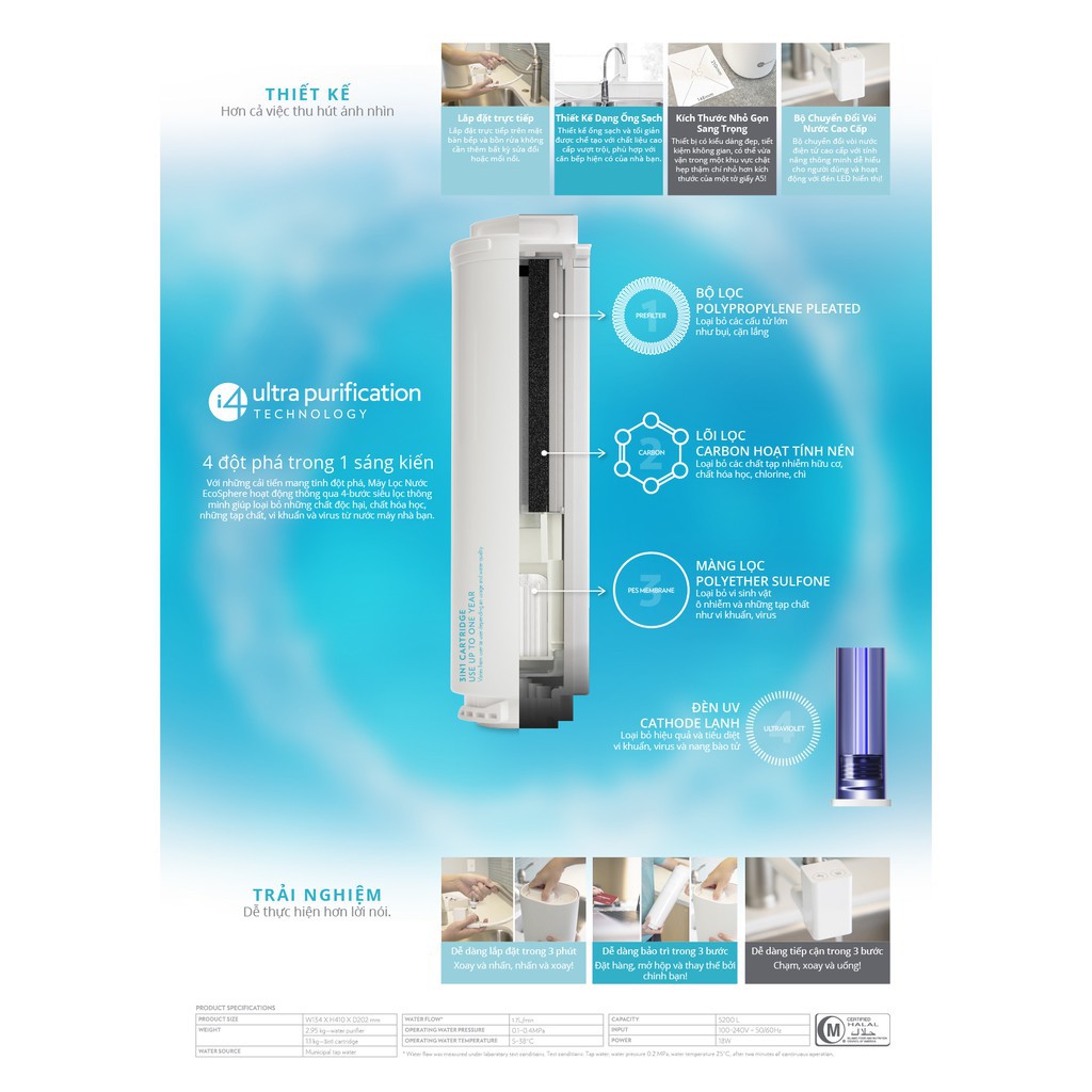 Lõi Lọc Nước ECOPHERE NUSKIN