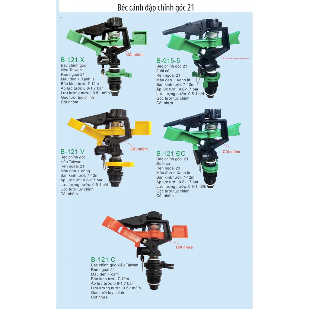 B-915-5 BÉC chỉnh góc đuôi cá ren ngoài 21