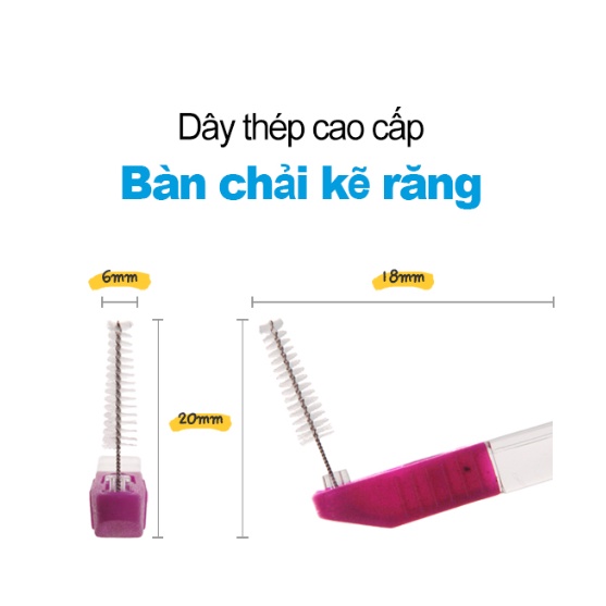Bàn Chải Kẽ Răng Wedent Interdental Brush 50P (1 Cây Nhỏ + 1 Cây Lớn + 50 Đầu Thay Thế - Size SS)