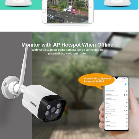 Camera IP không dây ngoài trời SriHome SH035 siêu nét độ phân giải FullHD+  tích hợp LED màu ban đêm, chống nước